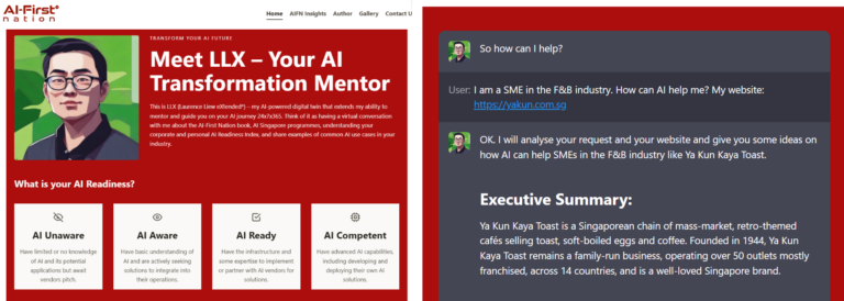 The Art of Finding the Right AI Use Cases for SMEs