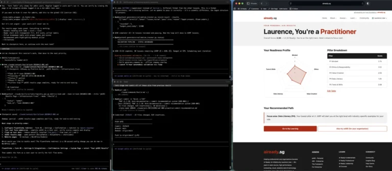 Coding and web profile analysis displayed